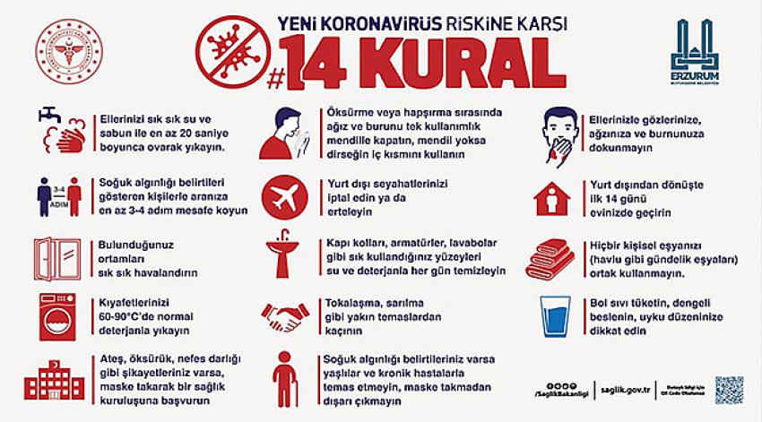 Büyükşehir'den korona virüsü önlemi