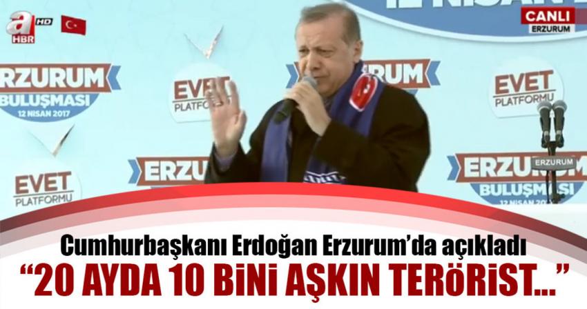 Cumhurbaşkanı Erdoğan Erzurum'da Halkla Seslendi
