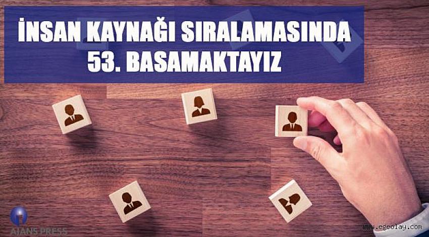 İnsan Kaynağı Sıralamasında 53.Basamaktayız